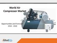 Air Compressor Market Report: Industry Analysis and Share