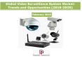 Global Video Surveillance System Market with Focus on Equipments: (2016-2020) - New Report by Daedal Research PowerPoint PPT Presentation