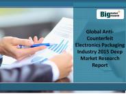 Anti-Counterfeit Electronics Packaging Industry 2016