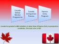 Canada Skilled Worker Programme PowerPoint PPT Presentation