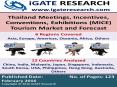 Thailand Meetings, Incentives, Conventions, Exhibitions (MICE) Tourism Market and Forecast PowerPoint PPT Presentation