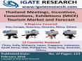 Thailand Meetings, Incentives, Conventions, Exhibitions (MICE) Tourism Market PowerPoint PPT Presentation