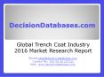 Trench Coat Market Analysis 2016 Development Trends PowerPoint PPT Presentation