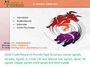gold signals,comex gold signals