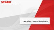 Expectations from Union Budget 2016