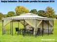 SunJoy Industries- Best Gazebo provider for summer 2016 PowerPoint PPT Presentation