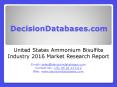 United States Ammonium Bisulfite Industry Key Manufacturers Analysis 2021 PowerPoint PPT Presentation