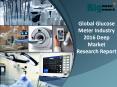 Global Glucose Meter Industry 2016 Market Research Report PowerPoint PPT Presentation