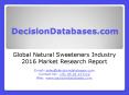 Natural Sweeteners Industry 2016 : Global Market Outlook PowerPoint PPT Presentation