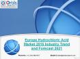2016-2021 Europe Hydrochloric Acid Market Research Report PowerPoint PPT Presentation