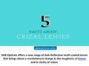 Crystal Clear Vision Beyond Ordinary Lenses