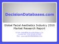 Facial Aesthetics Market Analysis and Forecasts 2021 PowerPoint PPT Presentation