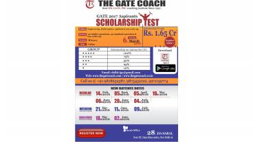 Admission cum Scholarship Test for GATE Coaching