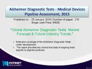 Alzheimer Diagnostic Tests - Medical Devices Pipeline Assessment, 2015