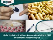 Pediatric Healthcare Consumption Industry- Demand & Growth