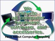 Facts About Computer Recycling
