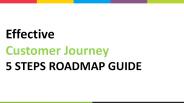 Effective customer journey - 5 Steps Roadmap Guide