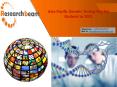 Comprehensive Analysis Of Global Genetic Testing Market PowerPoint PPT Presentation
