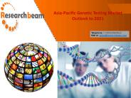 Comprehensive Analysis Of Global Genetic Testing Market
