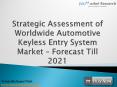 Strategic Assessment of Worldwide Automotive Keyless Entry System Market – Forecast: JSBMarketResearch PowerPoint PPT Presentation