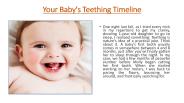 Your Baby's Teething Timeline