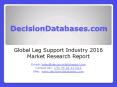 Global Leg Support Industry Sales and Revenue Forecast 2016 PowerPoint PPT Presentation