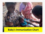 Immunization process of West Bengal