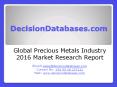 Precious Metals Market Report -  Global Industry Analysis PowerPoint PPT Presentation