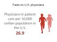 Facts on U.S. physicians Physicians in patient care per 10,000 civilian population in the U.S.26.9 PowerPoint PPT Presentation