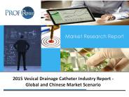 Latest Research On Vesical Drainage Catheter Market