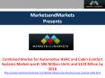 Automotive HVAC Market - MrketsandMarkets PowerPoint PPT Presentation