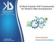 10 Most Popular PHP Frameworks for Modern Web Development PowerPoint PPT Presentation
