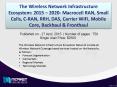 Market Research Report on the Wireless Network Infrastructure Ecosystem 2016-2020 PowerPoint PPT Presentation