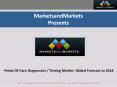 Operating Room Equipment & Supplies Market PowerPoint PPT Presentation
