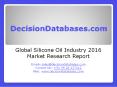 Global Silicone Oil Industry - Size, Share and Market Forecasts 2021 PowerPoint PPT Presentation