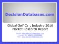 Global Golf Cart Market 2016:Industry Trends and Analysis PowerPoint PPT Presentation