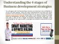 Understanding the 4 stages of Business development strategies PowerPoint PPT Presentation