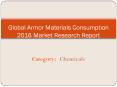 Global Armor Materials Consumption 2016 Market Research Report: Aarkstore.com PowerPoint PPT Presentation