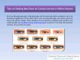 Tips on Getting Best Deal on Contact Lenses in Milton Keynes PowerPoint PPT Presentation
