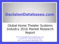 Global Home Theater Systems Industry Key Manufacturers Analysis 2021 PowerPoint PPT Presentation