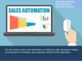 Sales Automation Software, Best Sales CRM Software PowerPoint PPT Presentation