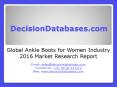 Ankle Boots for Women Market Analysis 2016 Development Trends PowerPoint PPT Presentation