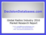 Global Radios Market 2016:Industry Trends and Analysis
