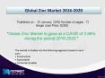 Global Zinc Market is expected to grow at a CAGR of 3.96% till 2020 PowerPoint PPT Presentation