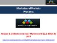 Food Colors Market - MarketsandMarkets PowerPoint PPT Presentation
