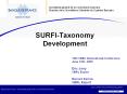 SURFI-Taxonomy Development PowerPoint PPT Presentation