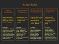 Related Fields PowerPoint PPT Presentation