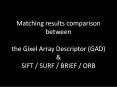 Matching results comparison between the Gixel Array Descriptor (GAD) PowerPoint PPT Presentation