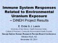Immune System Responses Related to Environmental Uranium Exposure  PowerPoint PPT Presentation