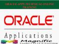 Oracle Apps Technical online Training in UK|UAE PowerPoint PPT Presentation
